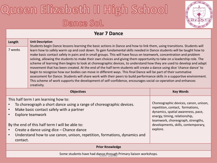Year 7 Dance Unit Overview at Queen Elizabeth II High School