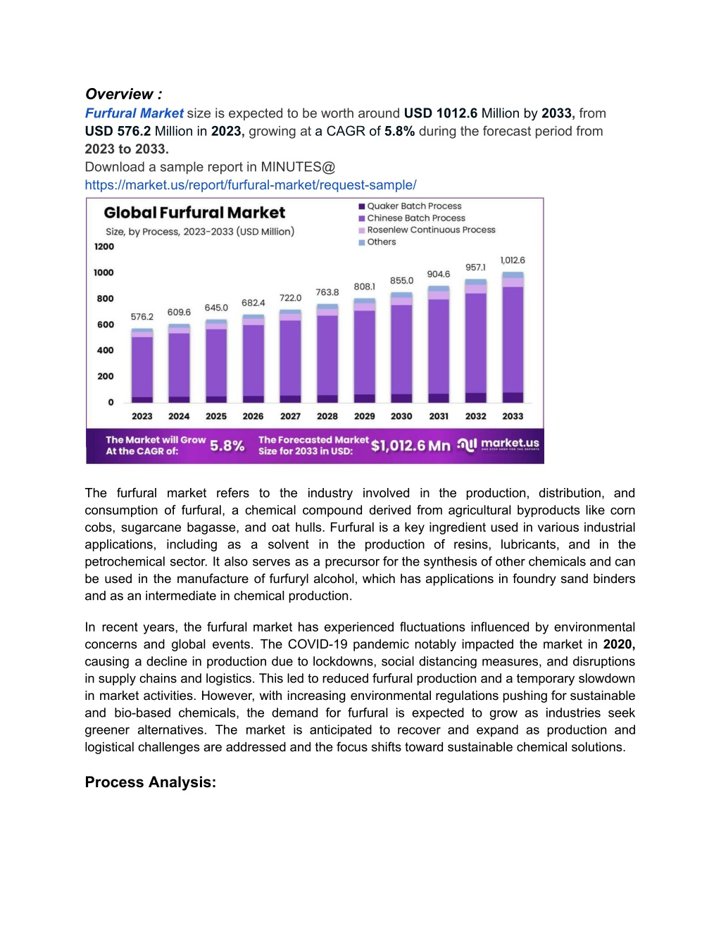 overview furfural market size is expected l.w