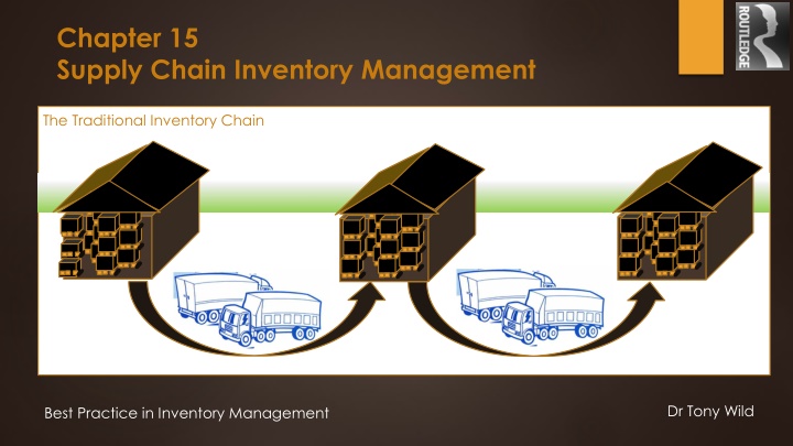 Dr. Tony Wild's Best Practices in Inventory Management