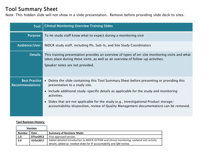 Clinical Monitoring Overview Training