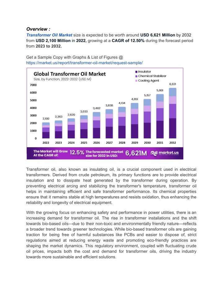 overview transformer oil market size is expected n.w