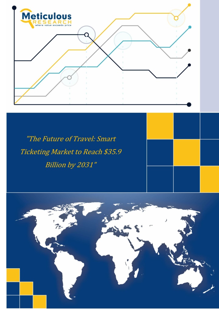 the future of travel smart n.w