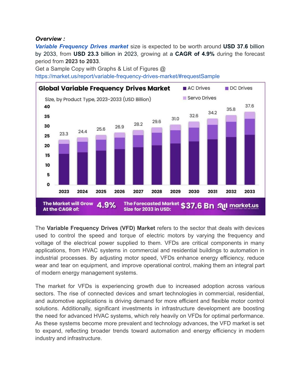 overview variable frequency drives market size l.w