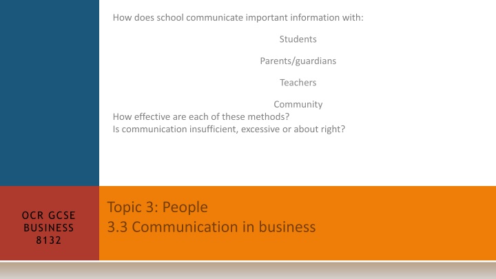 Importance of Effective Business Communication in a Modern Workplace