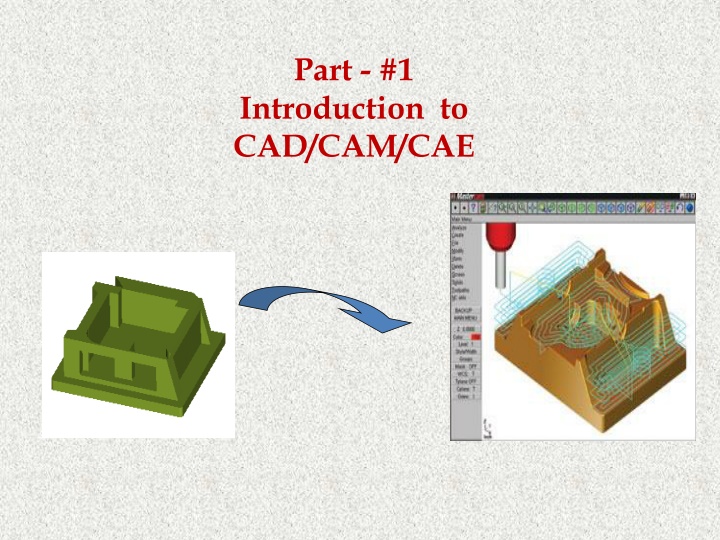 The Design Process in CAD/CAM/CAE