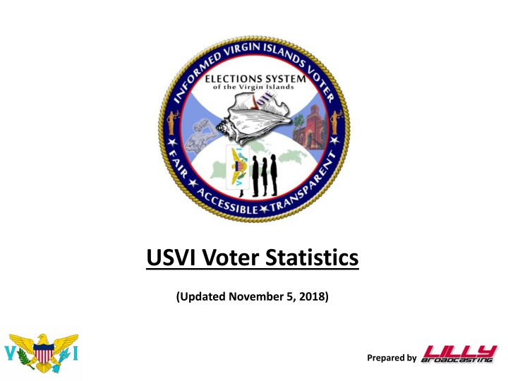 US Virgin Islands Voter Statistics and Demographics Overview