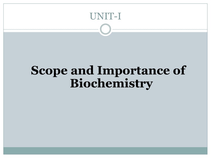 Scope and Importance of Biochemistry
