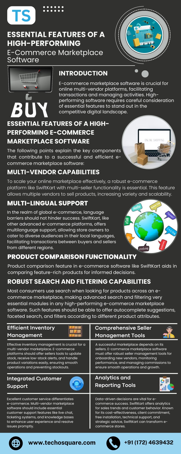 essential features of a high performing n.w