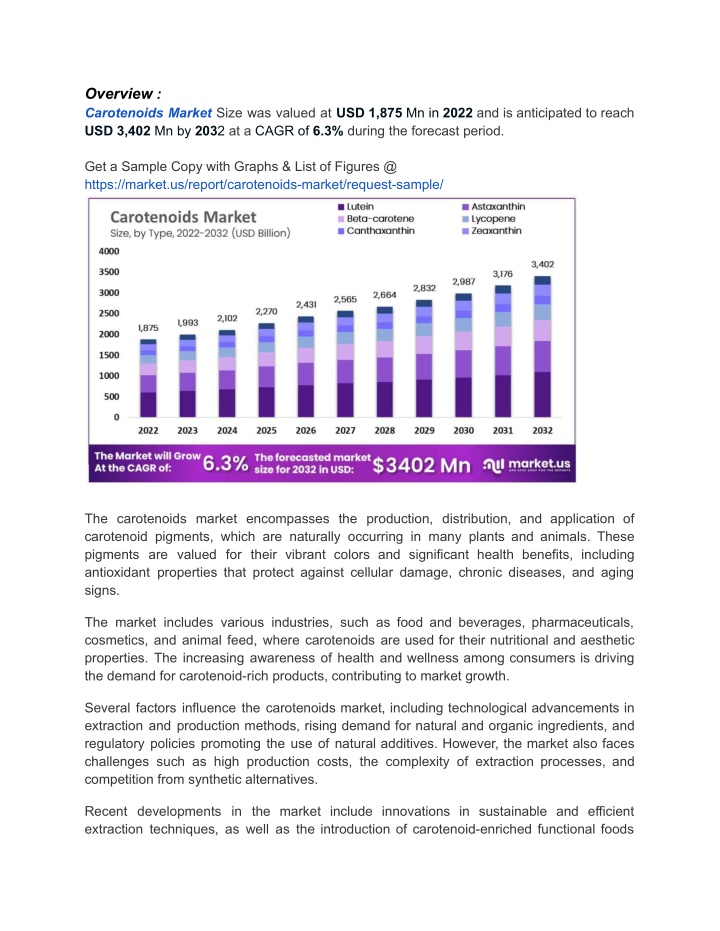 overview carotenoids market size was valued n.w
