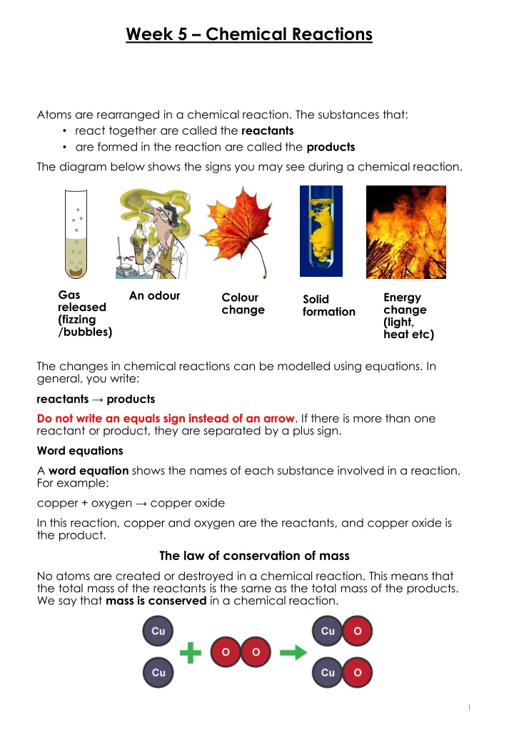 Chemical Reactions and Reactivity Series