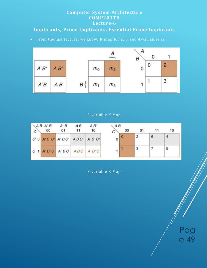 Boolean Function Simplification using Prime Implicants and Essential Prime Implicants