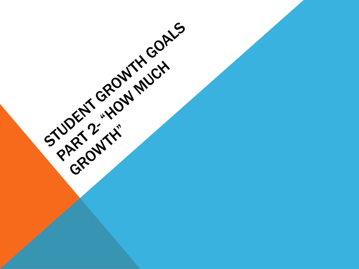 Student Growth Percentile (SGP) and Setting Realistic Goals