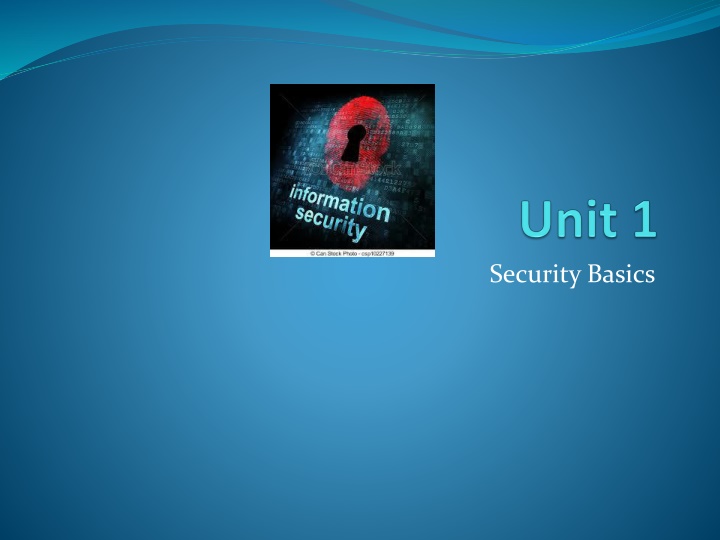 Information Security Fundamentals