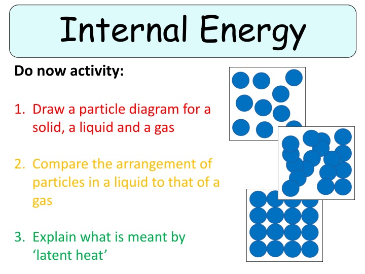 States of Matter and Internal Energy