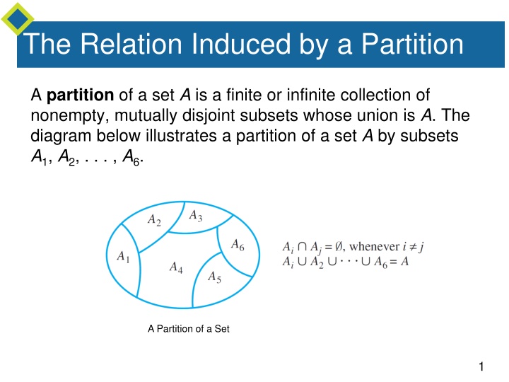 Equivalence Relations and Partition Induced Relations