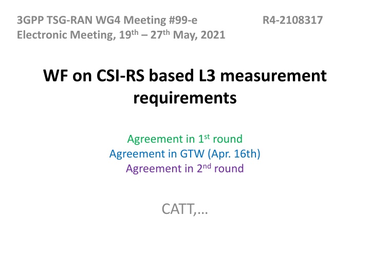 CSI-RS Measurement Requirements and UE Behavior: 3GPP TSG-RAN-WG4 Meeting #99-e
