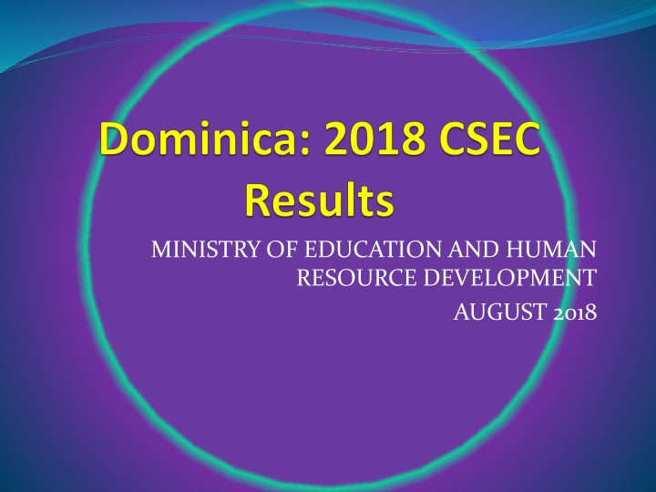 Education and Human Resource Development Statistics August 2018