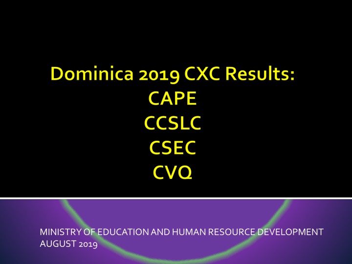 Education Performance Report August 2019