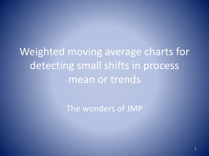 Weighted Moving Average Charts for Process Monitoring