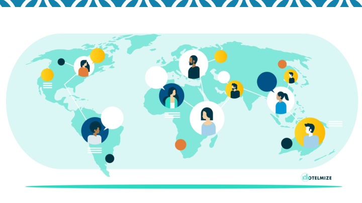 International Distribution Channels