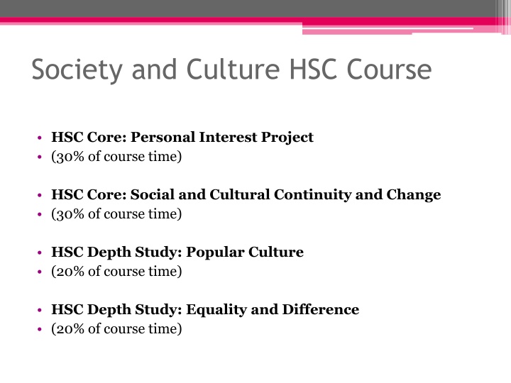 Society and Culture through Personal Interest Projects