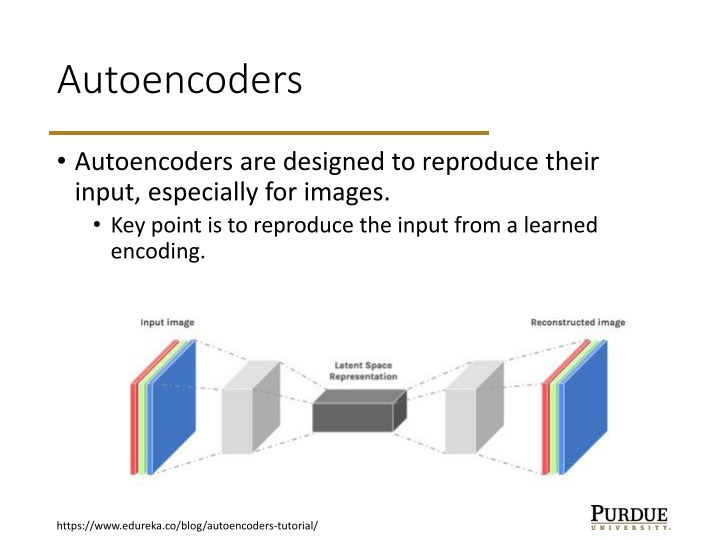 Variational Autoencoders (VAE) in Machine Learning