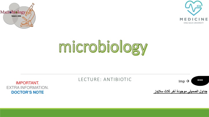 Antibiotics: Mechanisms of Action and Therapeutic Index