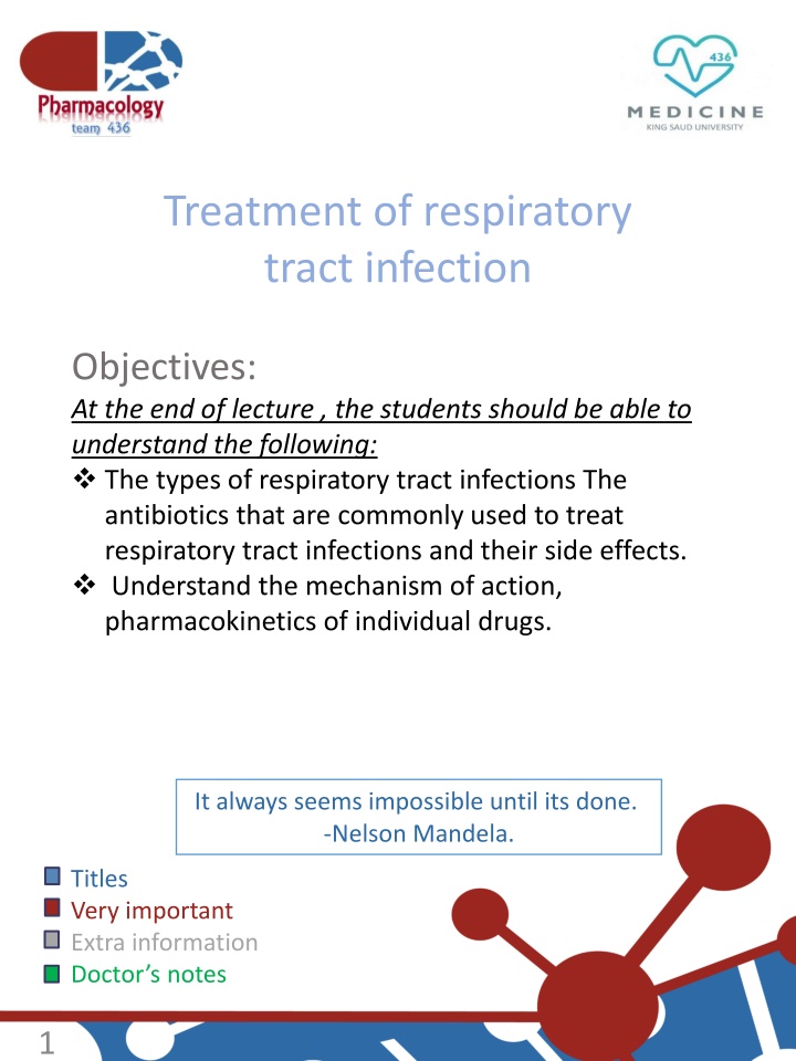 Treatment of Respiratory Tract Infections: Antibiotics and Management