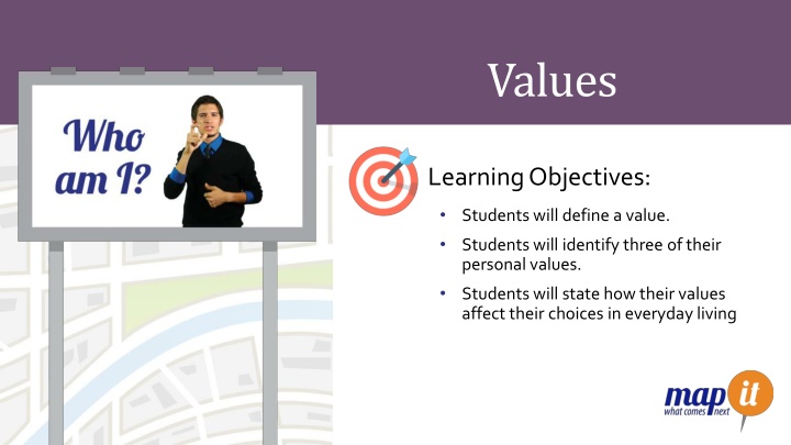 Personal Values in Everyday Life