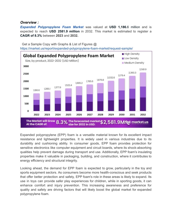 overview expanded polypropylene foam market n.w