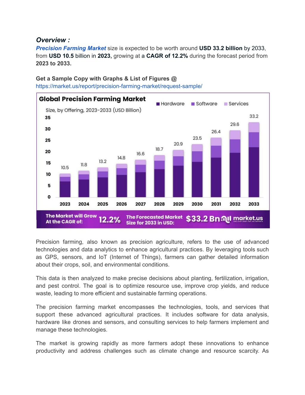 overview precision farming market size l.w