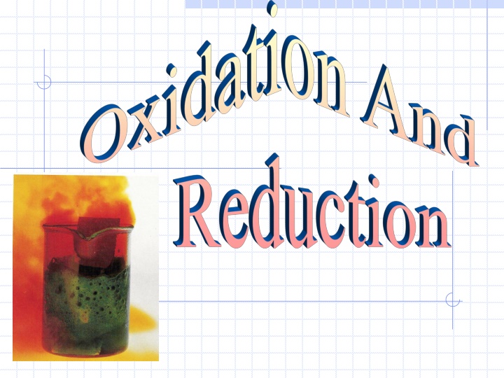 Oxidation Numbers in Chemistry