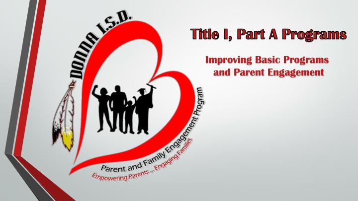 Enhancing Student Achievement through Title I Programs