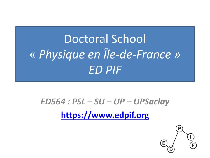 Doctoral School Physique en Île-de-France: How to Apply and EDPIF Competition Details