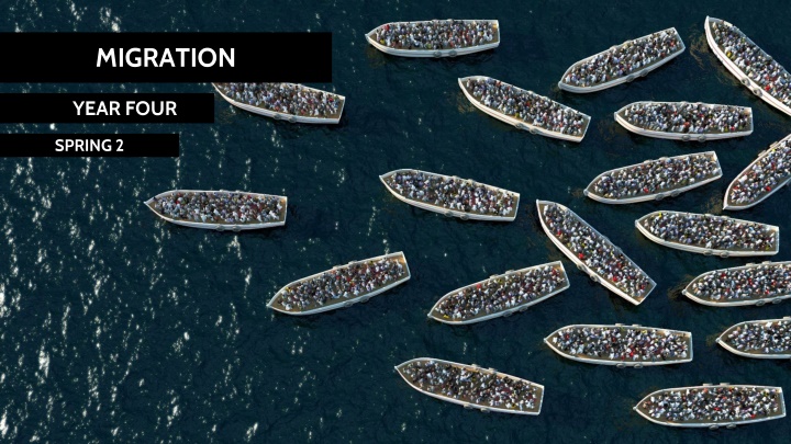 Economic Migration in Year Four Spring Lesson