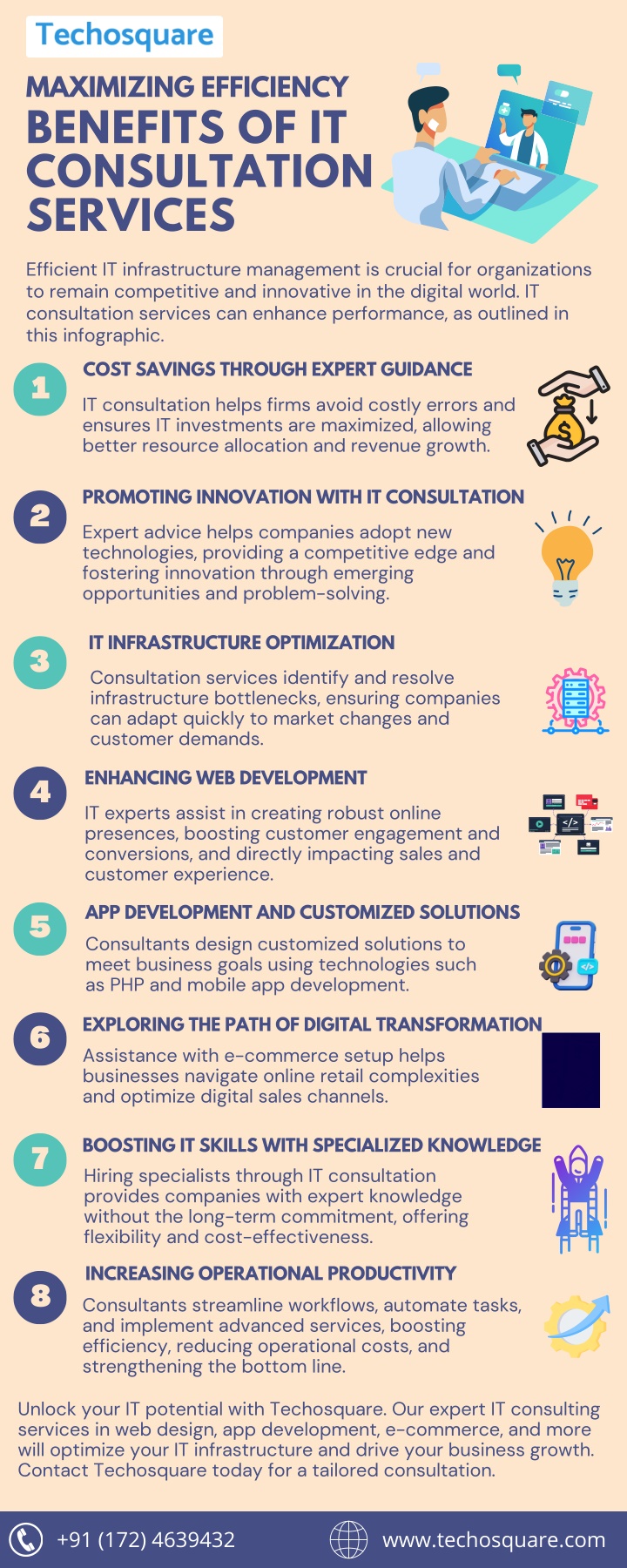 maximizing efficiency benefits of it consultation n.w