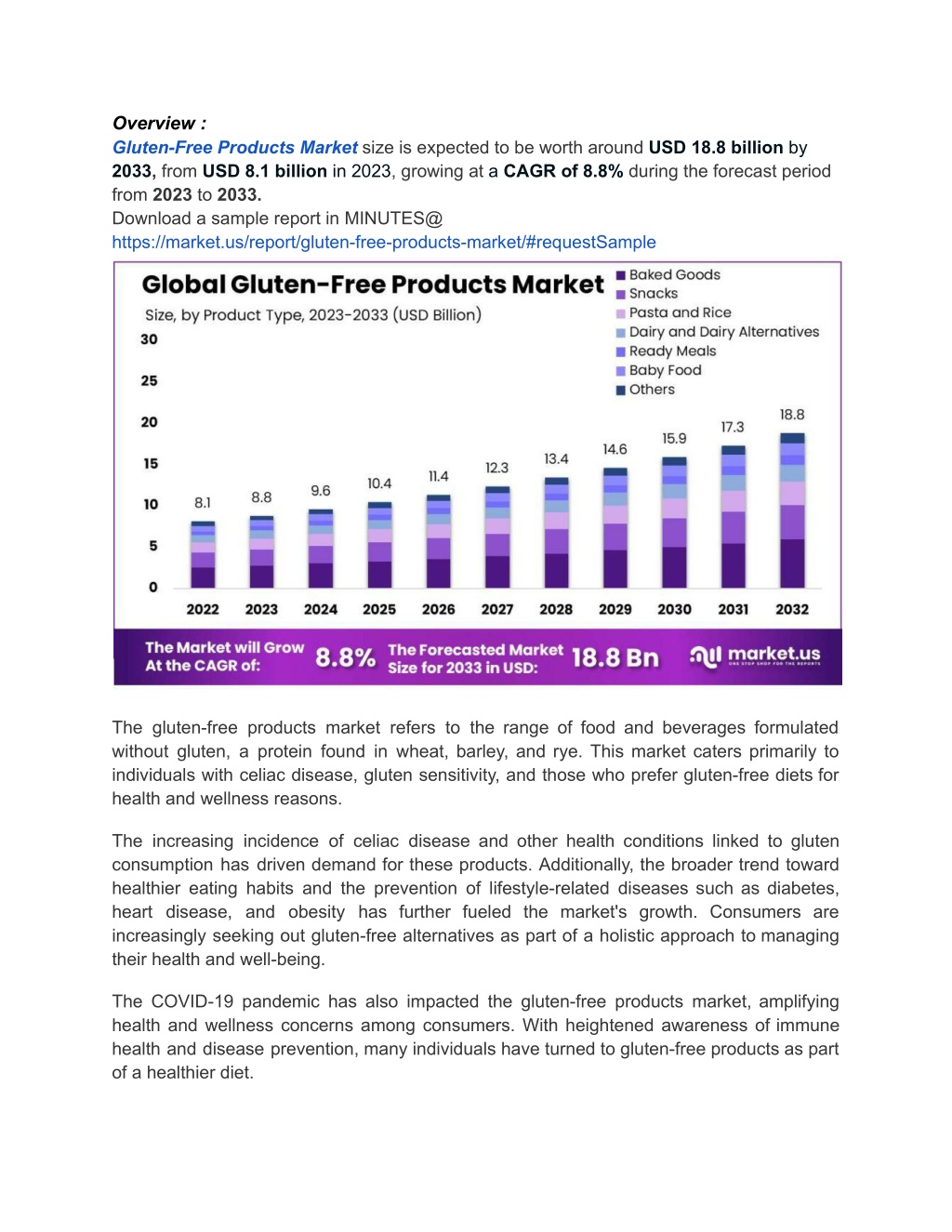 overview gluten free products market size l.w