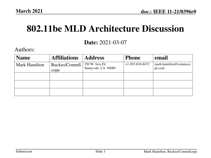 IEEE 802.11be MLD Architecture Discussion