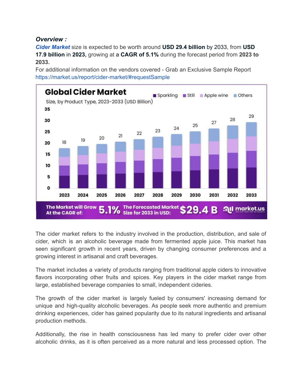 overview cider market size is expected l.w