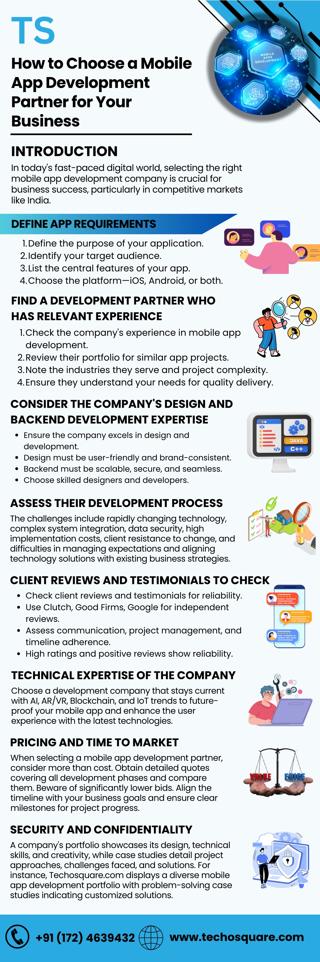 how to choose a mobile app development partner l.w