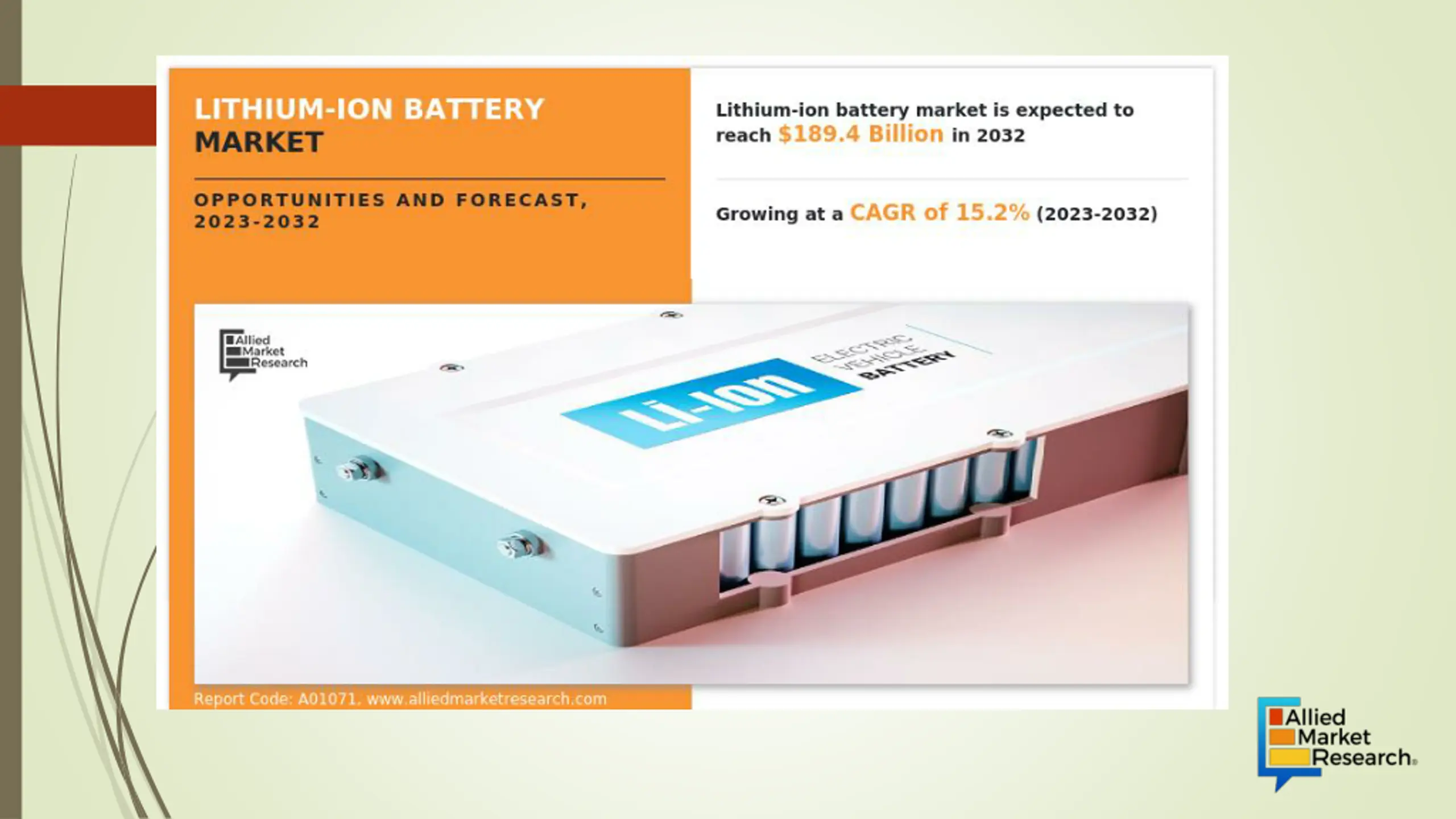 Lithium-ion Battery Market