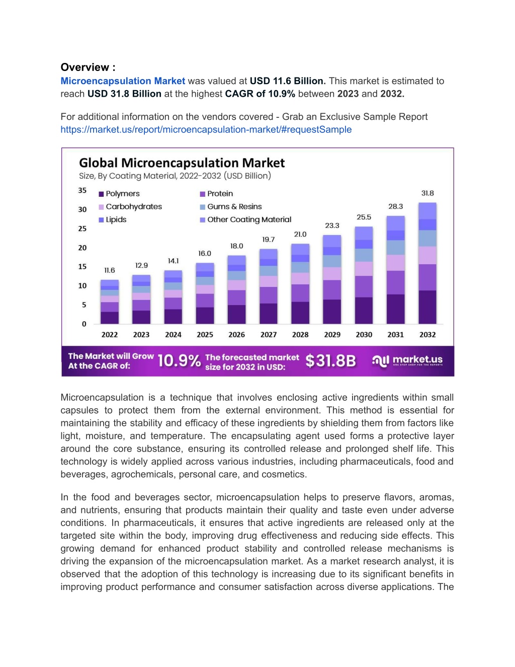 overview microencapsulation market was valued l.w