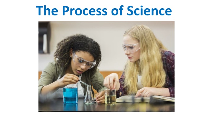 The Process of Science: A Comprehensive Overview