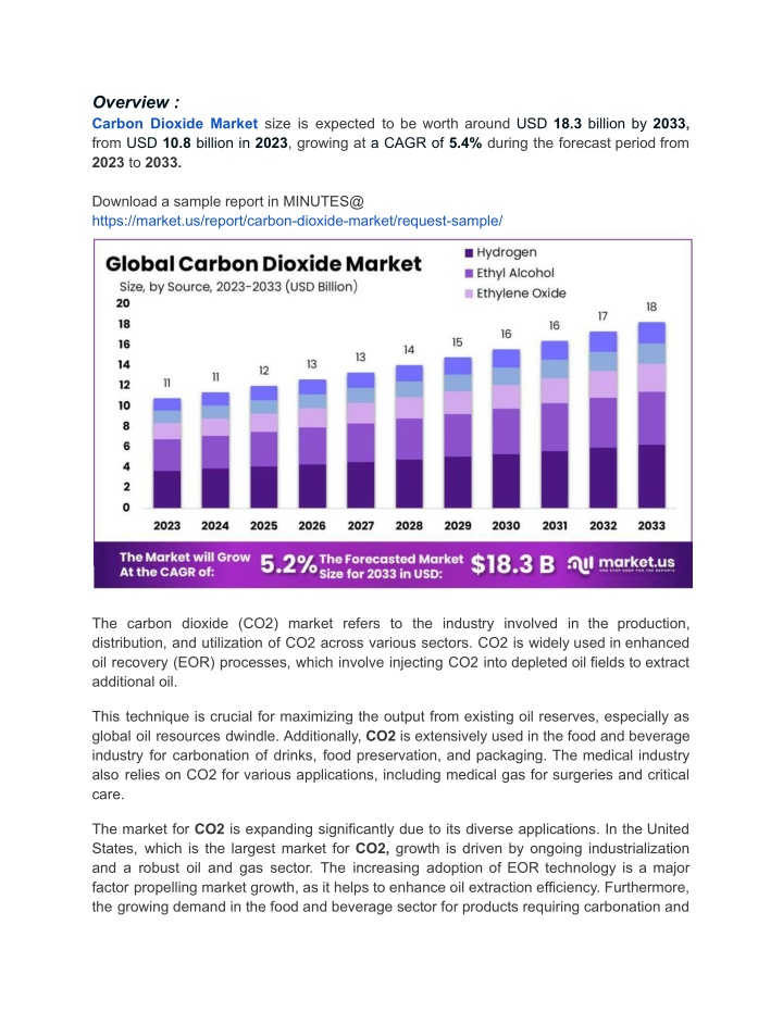 overview carbon dioxide market size is expected n.w