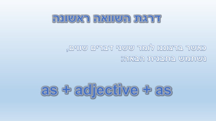 Learn English Comparatives and Superlatives: Forms and Examples