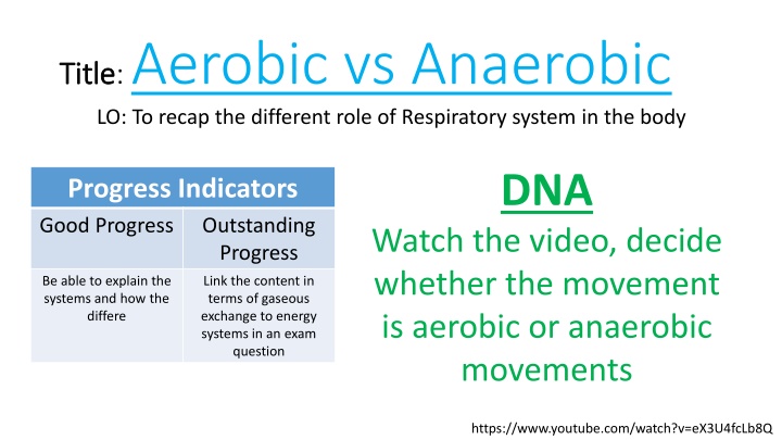 Aerobic and Anaerobic Exercise Systems