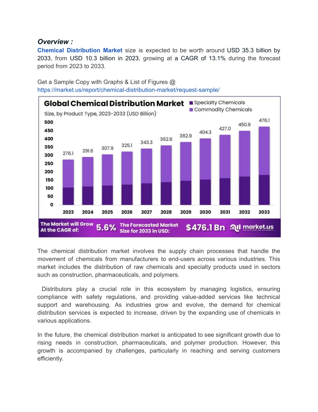 overview chemical distribution market size l.w