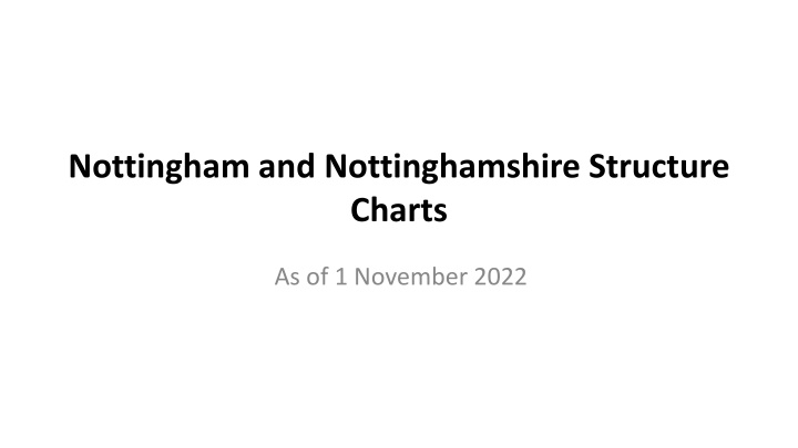 Organizational Structure and Leadership Team Overview for Nottingham and Nottinghamshire