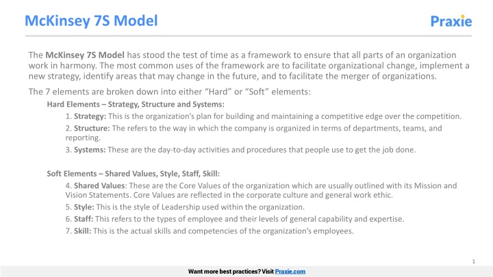 The McKinsey 7S Model for Organizational Excellence