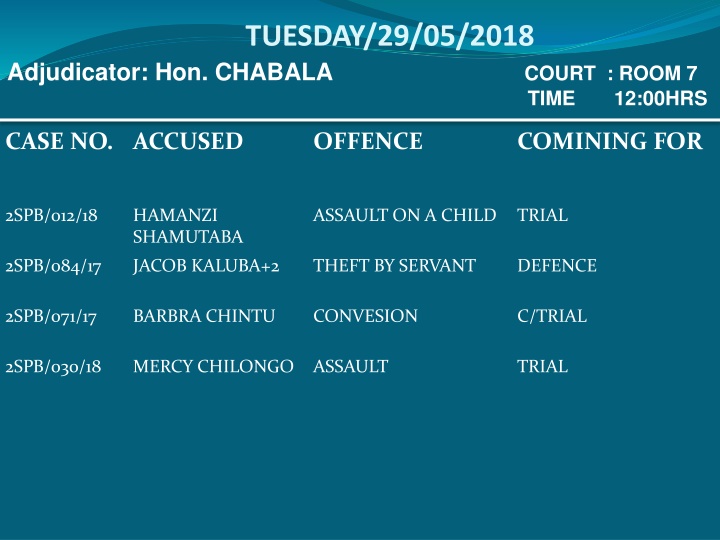 Court Case Schedule for 29th May 2018